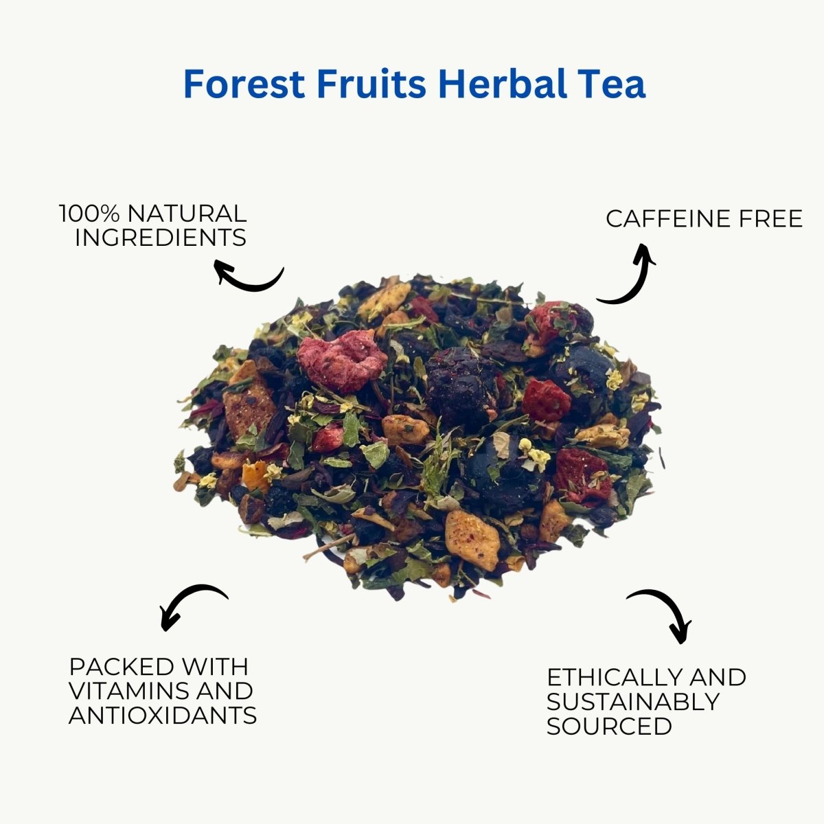 Forest Fruits - Loose Leaf-2